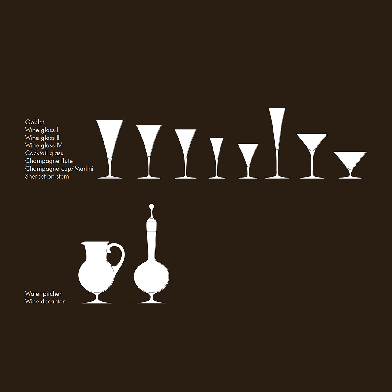 "Ambassador" Set No. 240 Wine Glass I by Oswald Haerdtl